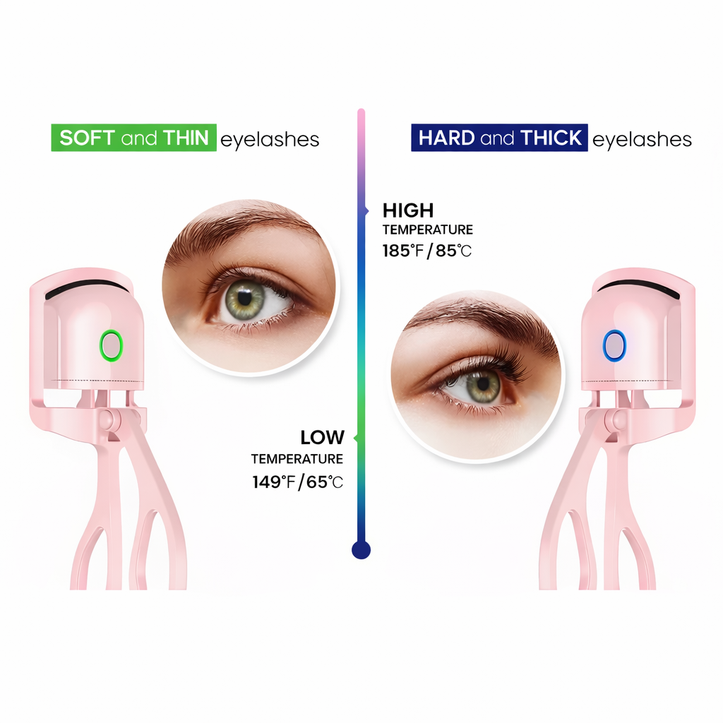 Recourbe-cils électrique rechargeable™
