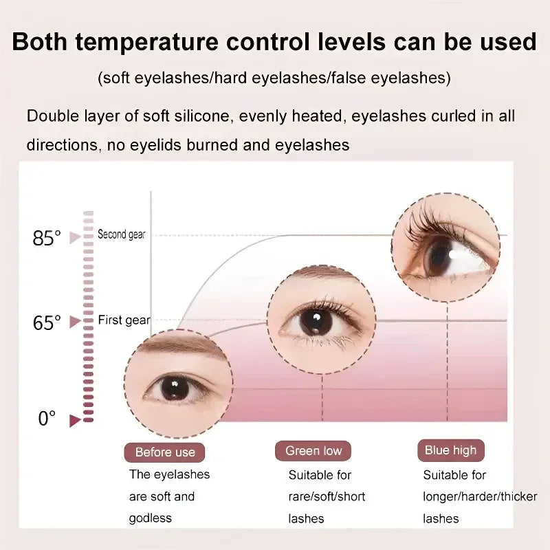 Recourbe-cils électrique rechargeable™